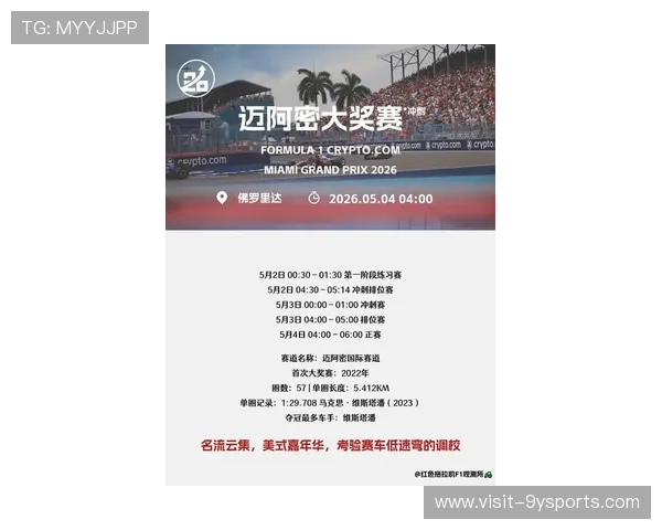 F1赛季最新动态与车队竞争格局深度解析及车手表现全景观察透视报道