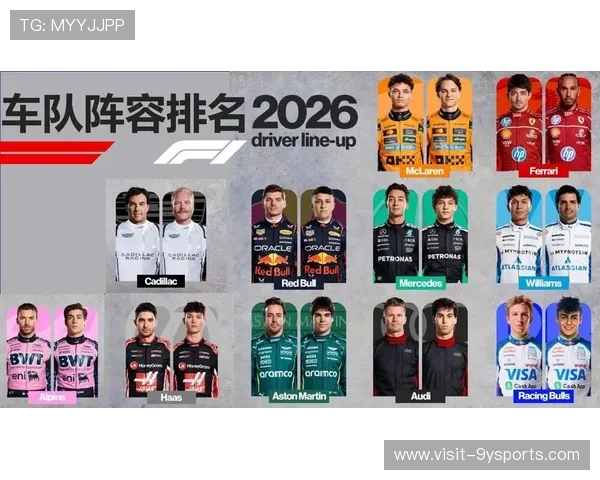F1赛季新变化：车队阵容调整与技术革新引领未来发展趋势
