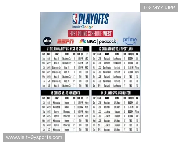 NBA开拓者最新赛程及关键比赛时间全解析