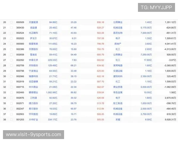 粤超最新赛程揭晓 球队对阵焦点一览全解析